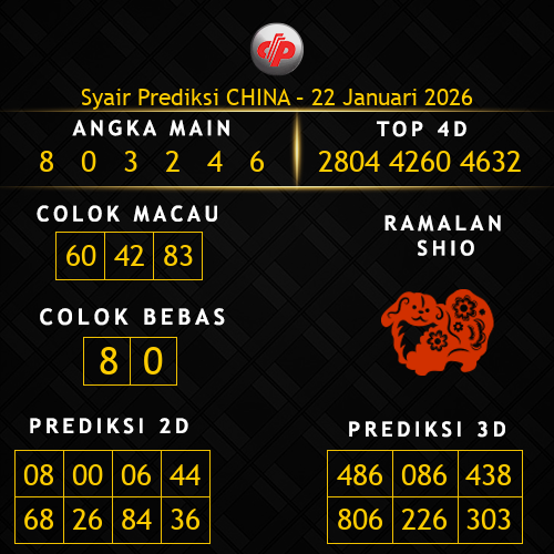 Prediksi China Hari Ini 22-januari-2026