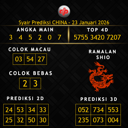 Prediksi China Hari Ini 23-januari-2026