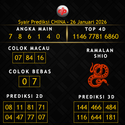 Prediksi China Hari Ini 26-januari-2026