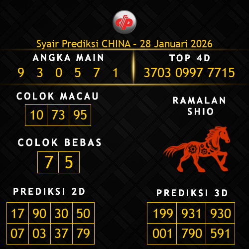 Prediksi China Hari Ini 28-januari-2026