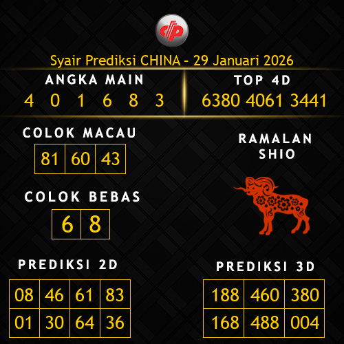 Prediksi China Hari Ini 29-januari-2026