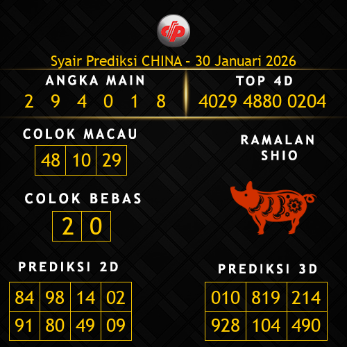 Prediksi China Hari Ini 30-januari-2026
