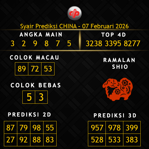 Prediksi China Hari Ini 7-februari-2026