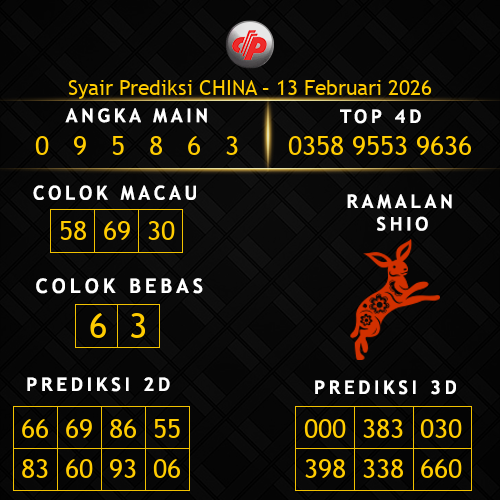 Prediksi China Hari Ini 13-februari-2026