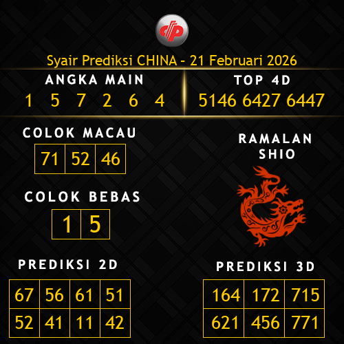 Prediksi China Hari Ini 21-februari-2026
