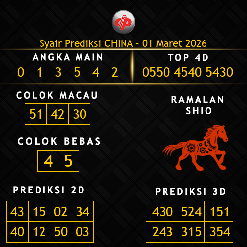 Prediksi China Hari Ini 1-maret-2026