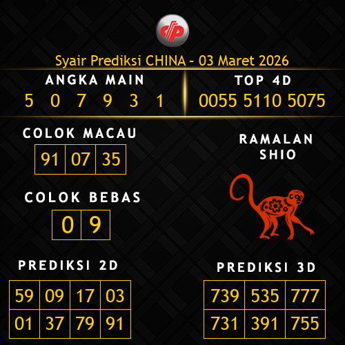 Prediksi China Hari Ini 3-maret-2026