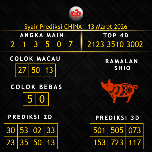 Prediksi China Hari Ini 13-maret-2026