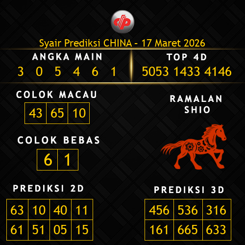 Prediksi China Hari Ini 17-maret-2026