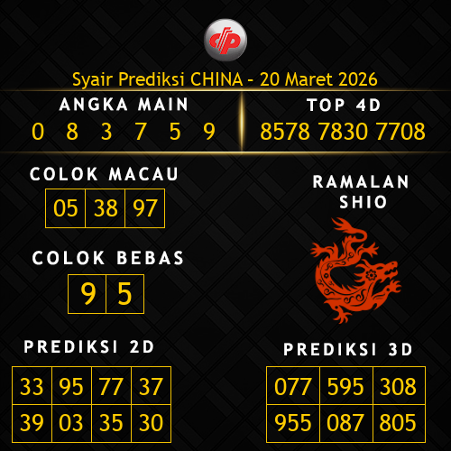 Prediksi China Hari Ini 20-maret-2026
