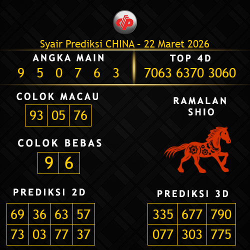 Prediksi China Hari Ini 22-maret-2026