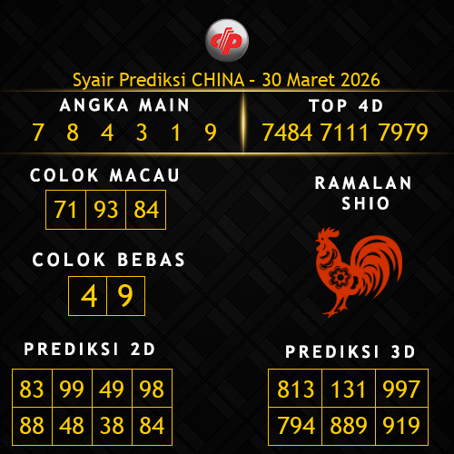 Prediksi China Hari Ini 30-maret-2026