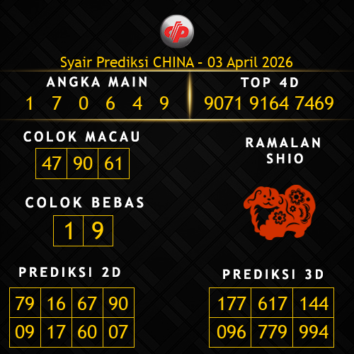 Prediksi China Hari Ini 3-april-2026