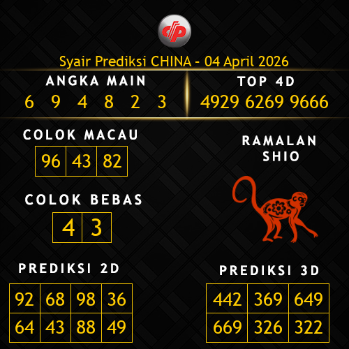 Prediksi China Hari Ini 4-april-2026