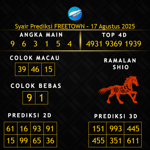 Prediksi Freetown Hari Ini 17-agustus-2025