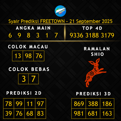 Prediksi Freetown Hari Ini 21-september-2025
