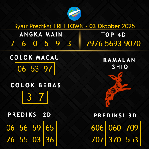 Prediksi Freetown Hari Ini 3-oktober-2025