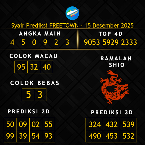Prediksi Freetown Hari Ini 15-desember-2025