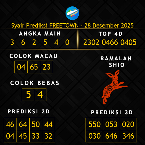 Prediksi Freetown Hari Ini 28-desember-2025