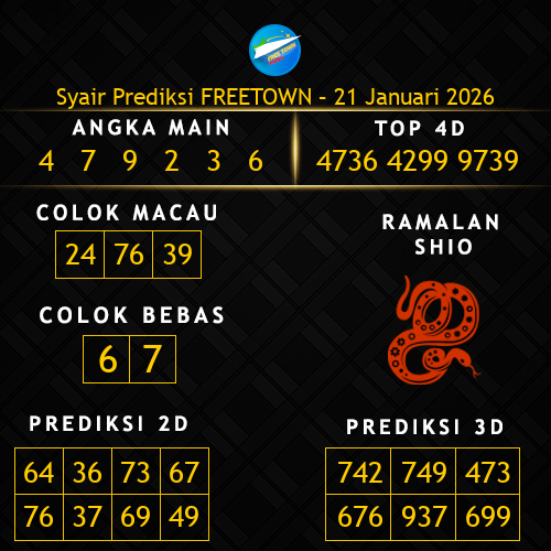 Prediksi Freetown Hari Ini 21-januari-2026
