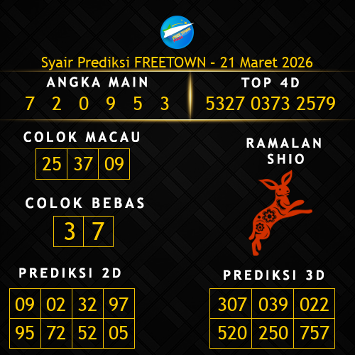 Prediksi Freetown Hari Ini 21-maret-2026