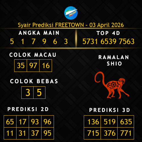 Prediksi Freetown Hari Ini 3-april-2026