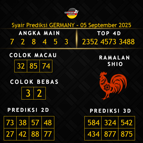 Prediksi Germany Hari Ini 5-september-2025