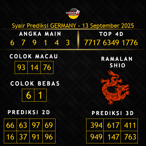 Prediksi Germany Hari Ini 13-september-2025