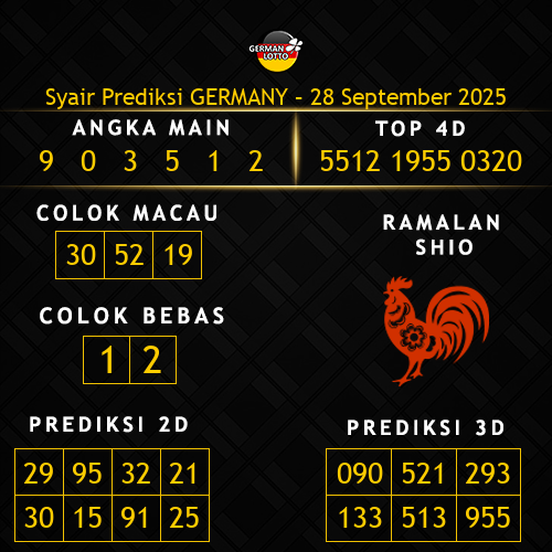 Prediksi Germany Hari Ini 28-september-2025