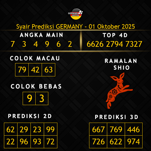 Prediksi Germany Hari Ini 1-oktober-2025