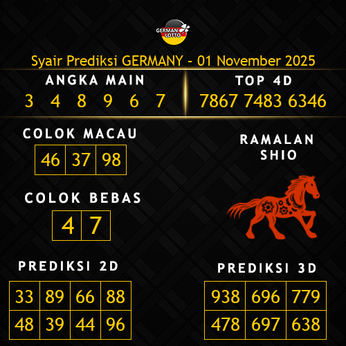 Prediksi Germany Hari Ini 1-november-2025