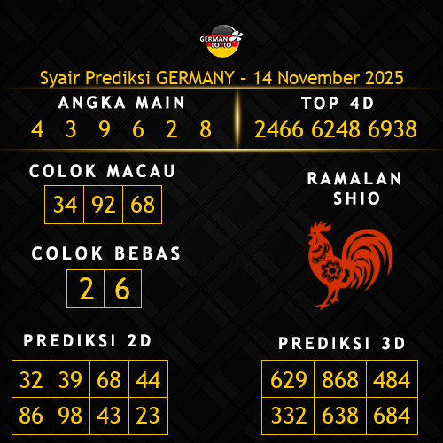 Prediksi Germany Hari Ini 14-november-2025
