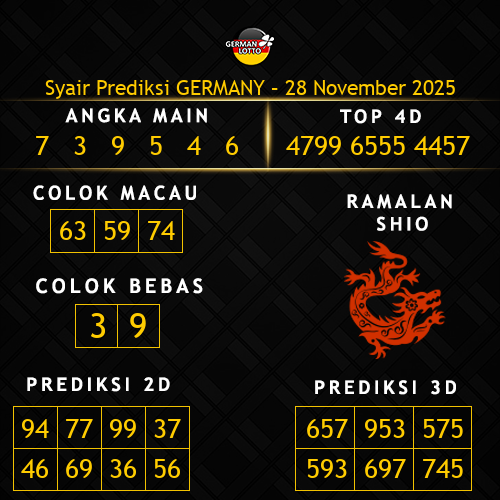 Prediksi Germany Hari Ini 28-november-2025