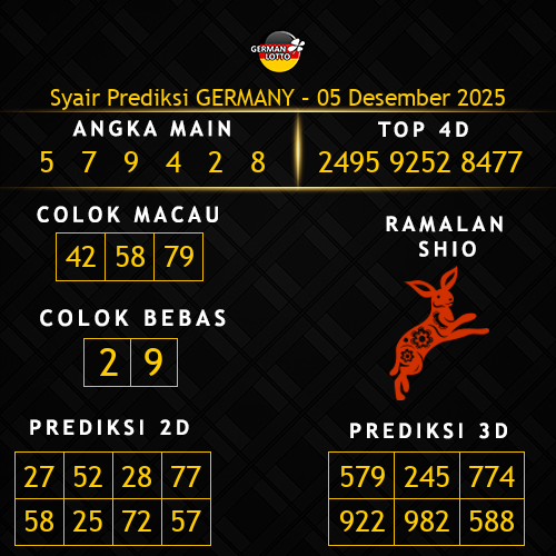Prediksi Germany Hari Ini 5-desember-2025