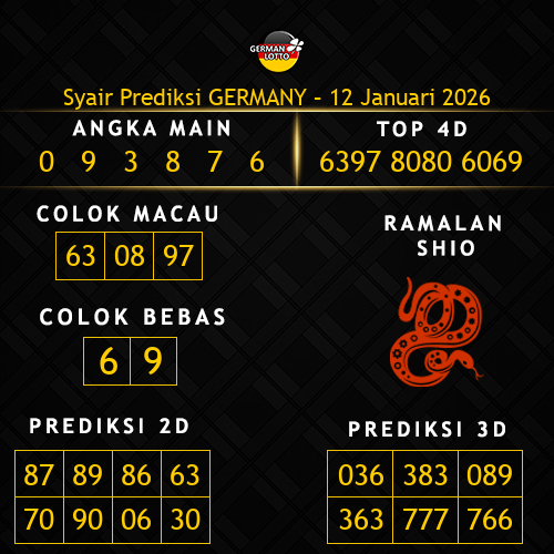 Prediksi Germany Hari Ini 12-januari-2026