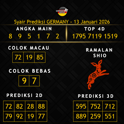 Prediksi Germany Hari Ini 13-januari-2026