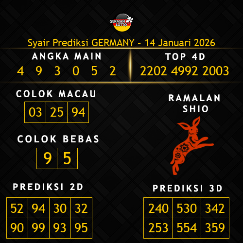 Prediksi Germany Hari Ini 14-januari-2026