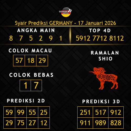 Prediksi Germany Hari Ini 17-januari-2026