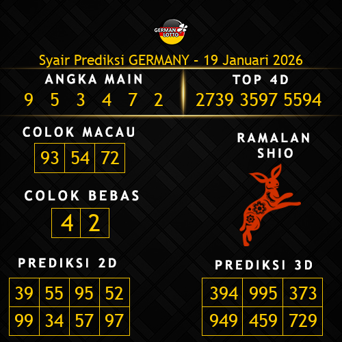 Prediksi Germany Hari Ini 19-januari-2026