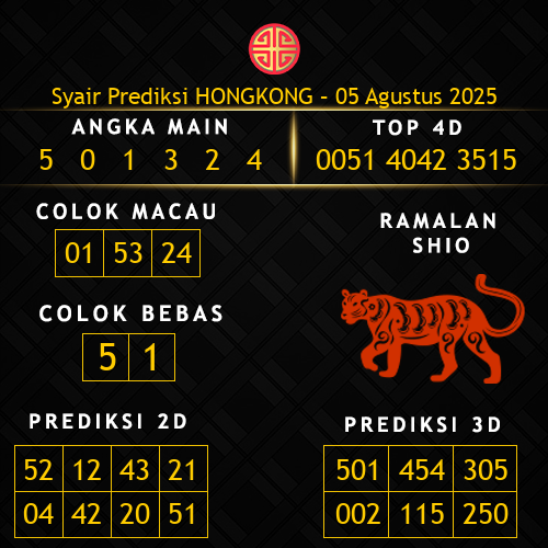 Prediksi Hongkong Hari Ini 5-agustus-2025