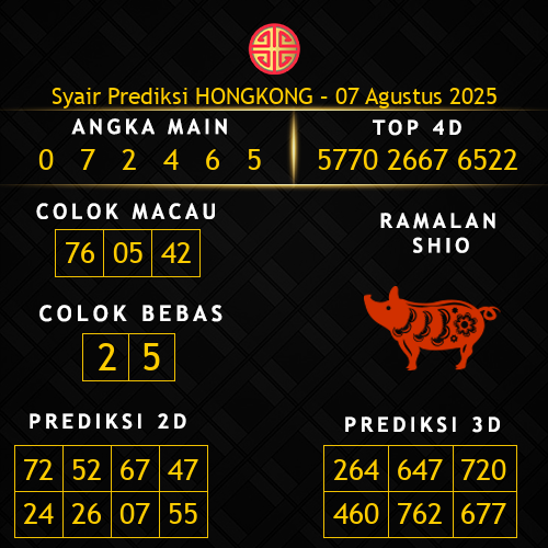 Prediksi Hongkong Hari Ini 7-agustus-2025