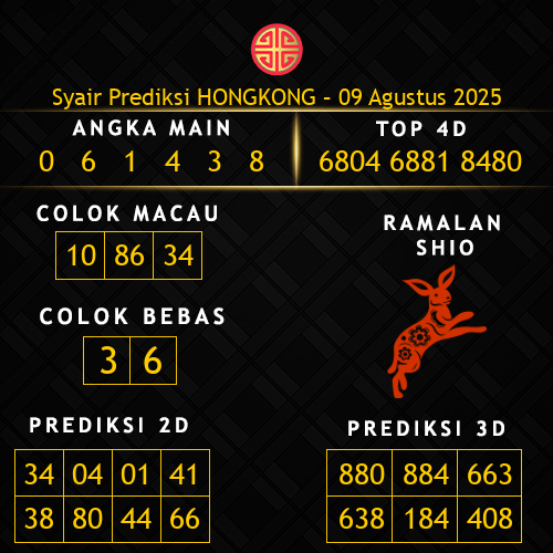 Prediksi Hongkong Hari Ini 9-agustus-2025