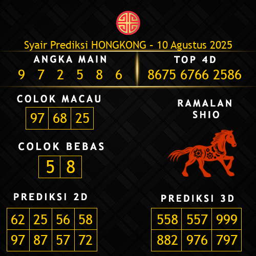 Prediksi Hongkong Hari Ini 10-agustus-2025