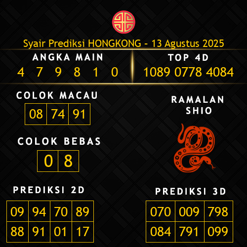 Prediksi Hongkong Hari Ini 13-agustus-2025
