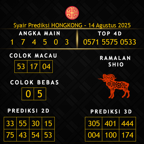 Prediksi Hongkong Hari Ini 14-agustus-2025