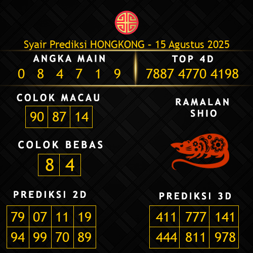 Prediksi Hongkong Hari Ini 15-agustus-2025