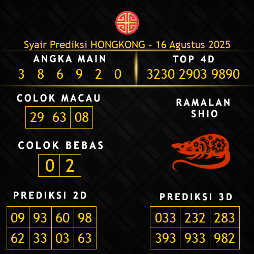 Prediksi Hongkong Hari Ini 16-agustus-2025