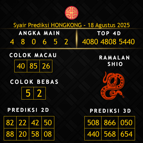 Prediksi Hongkong Hari Ini 18-agustus-2025