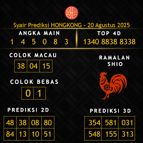 Prediksi Hongkong Hari Ini 20-agustus-2025