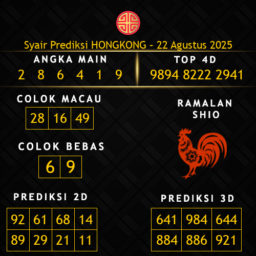 Prediksi Hongkong Hari Ini 22-agustus-2025